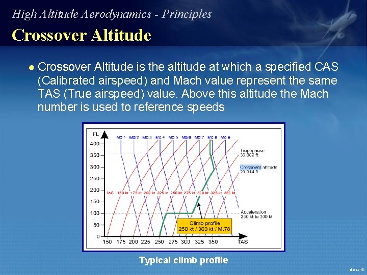 High Altitude Aerodynamics - Principles Crossover Altitude ● Crossover Altitude is the altitude at