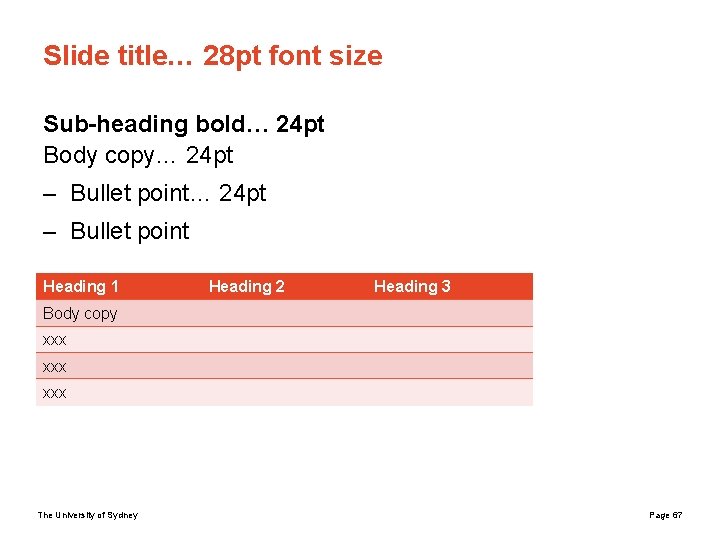 Slide title… 28 pt font size Sub-heading bold… 24 pt Body copy… 24 pt