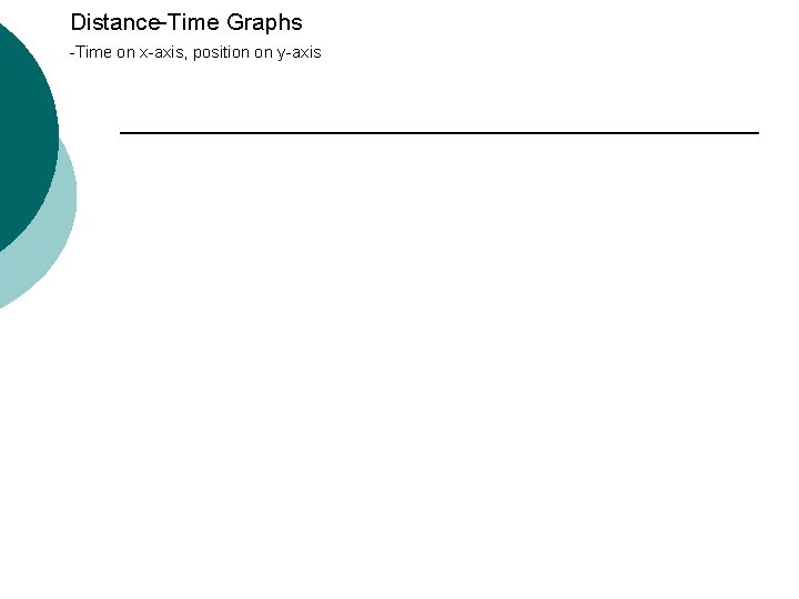 Distance-Time Graphs -Time on x-axis, position on y-axis 