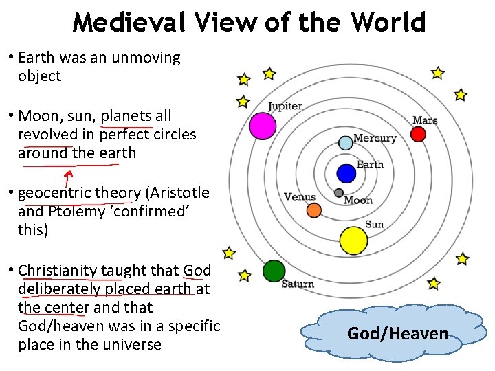 Medieval View of the World • Earth was an unmoving object • Moon, sun,