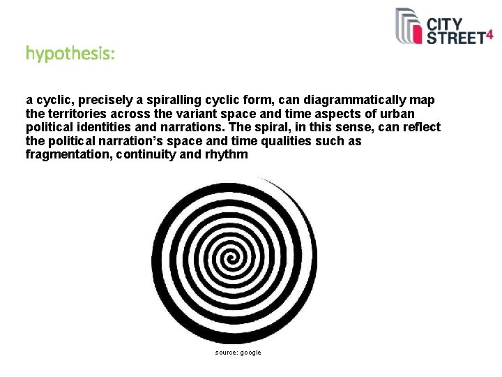 hypothesis: a cyclic, precisely a spiralling cyclic form, can diagrammatically map the territories across