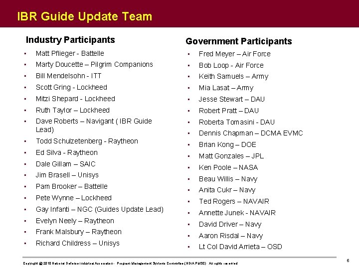 IBR Guide Update Team Industry Participants Government Participants • Matt Pflieger - Battelle •