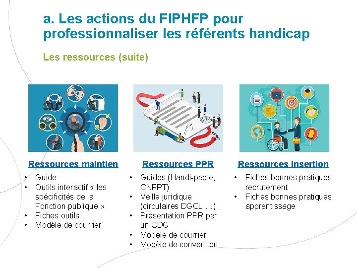 a. Les actions du FIPHFP pour professionnaliser les référents handicap Les ressources (suite) Ressources