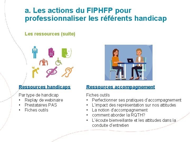 a. Les actions du FIPHFP pour professionnaliser les référents handicap Les ressources (suite) Interne