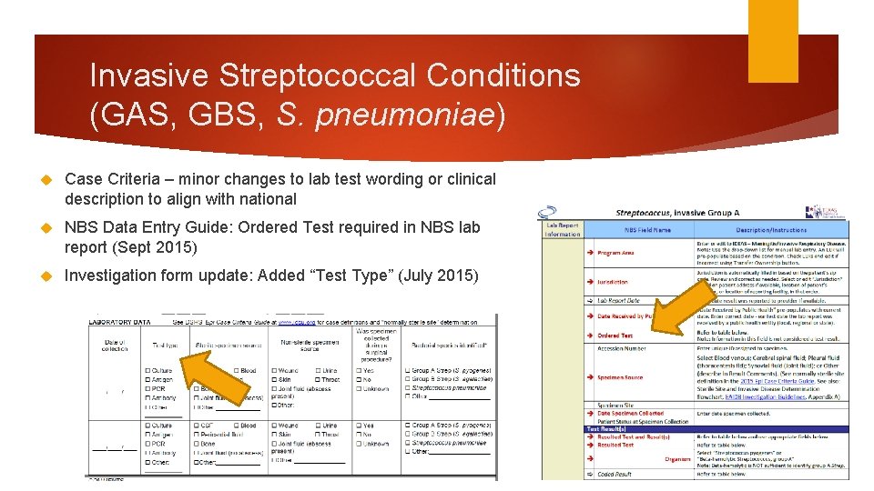 Invasive Streptococcal Conditions (GAS, GBS, S. pneumoniae) Case Criteria – minor changes to lab