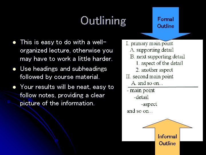 Outlining l l l Formal Outline This is easy to do with a wellorganized