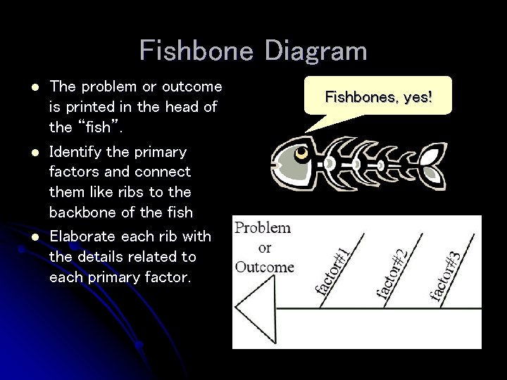 Fishbone Diagram l l l The problem or outcome is printed in the head
