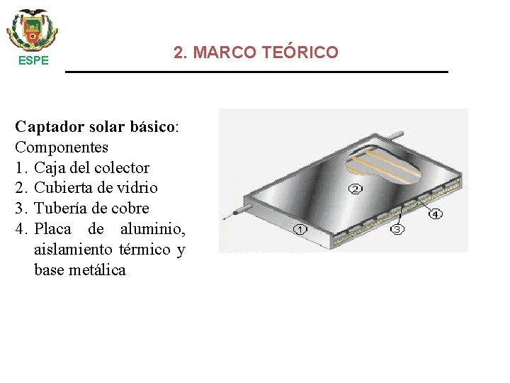 ESPE 2. MARCO TEÓRICO Captador solar básico: Componentes 1. Caja del colector 2. Cubierta