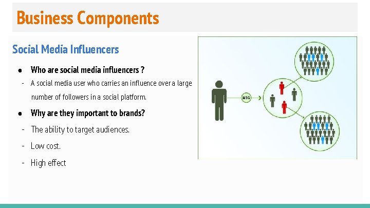 Business Components Social Media Influencers ● Who are social media influencers ? - A