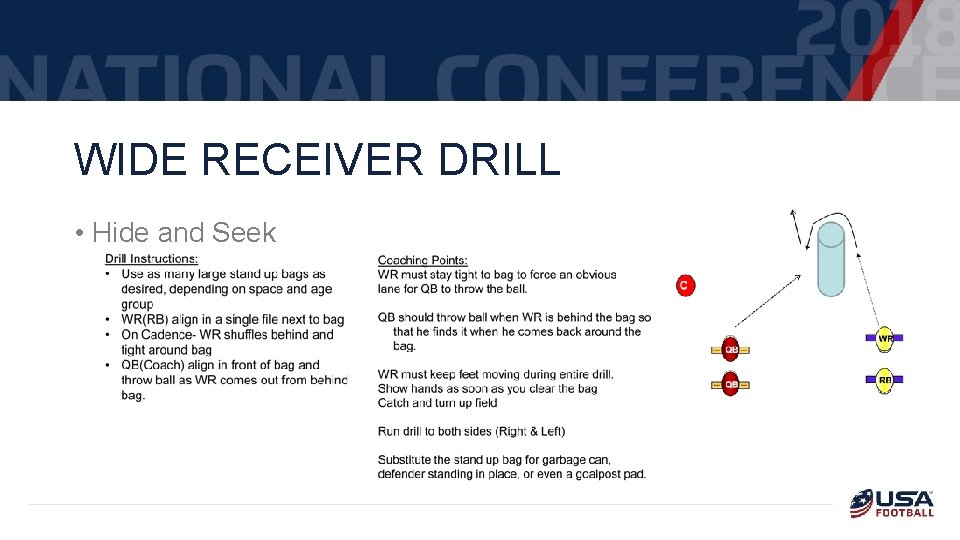 WIDE RECEIVER DRILL • Hide and Seek 