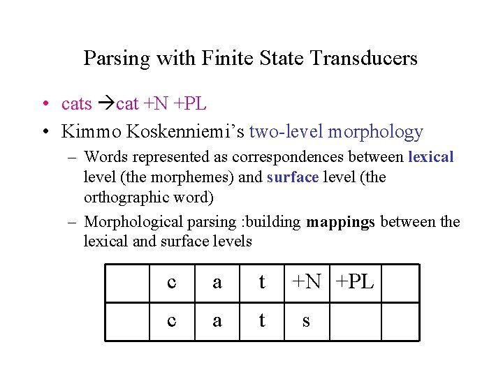 Parsing with Finite State Transducers • cats cat +N +PL • Kimmo Koskenniemi’s two-level