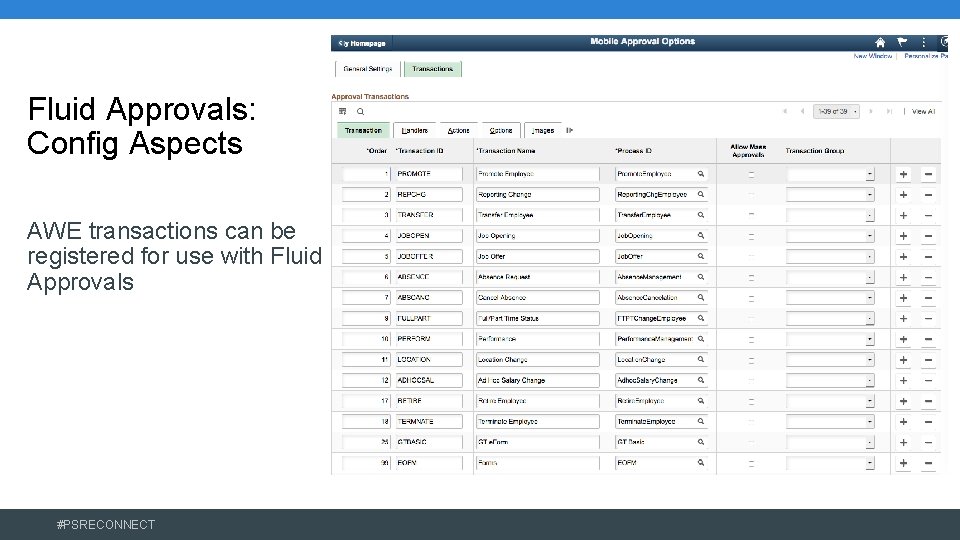 Fluid Approvals: Config Aspects AWE transactions can be registered for use with Fluid Approvals