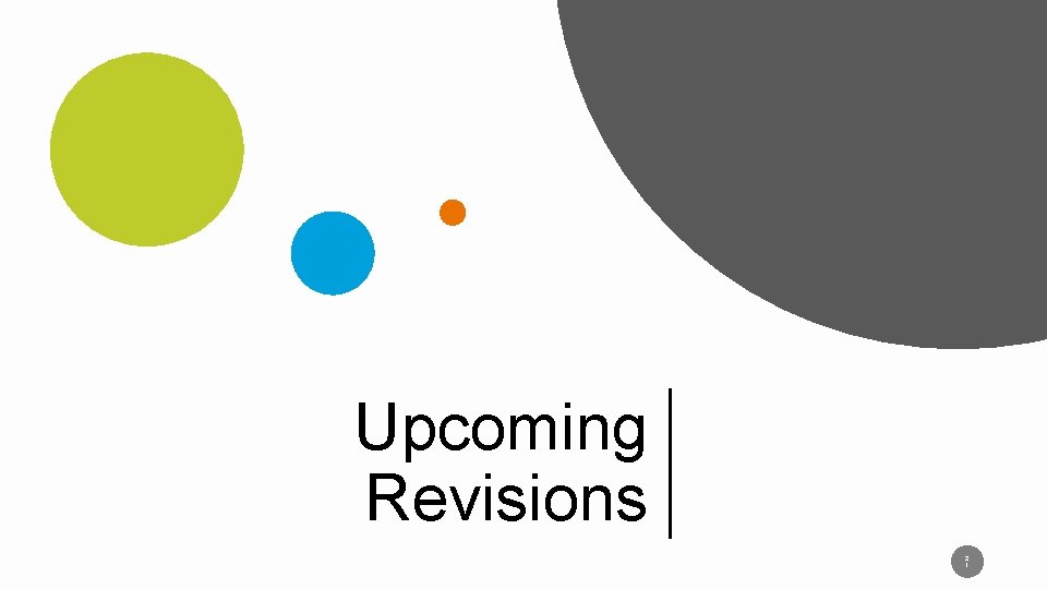 Upcoming Revisions 2 1 TRAINING & DEVELOPMENT | 21. 