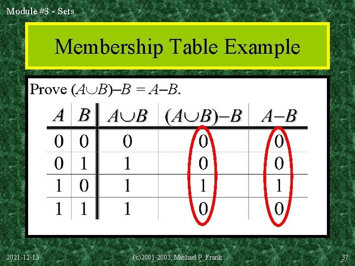 Module #3 - Sets Membership Table Example Prove (A B) B = A B.