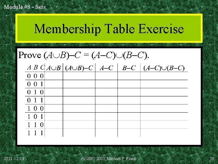 Module #3 - Sets Membership Table Exercise Prove (A B) C = (A C)