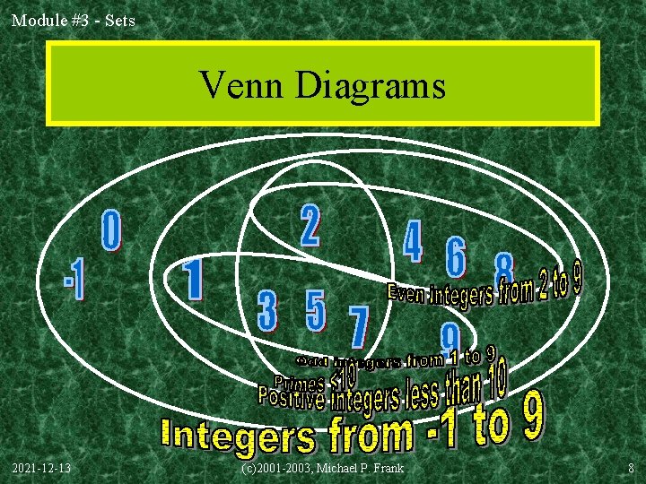 Module #3 - Sets Venn Diagrams 2021 -12 -13 (c)2001 -2003, Michael P. Frank