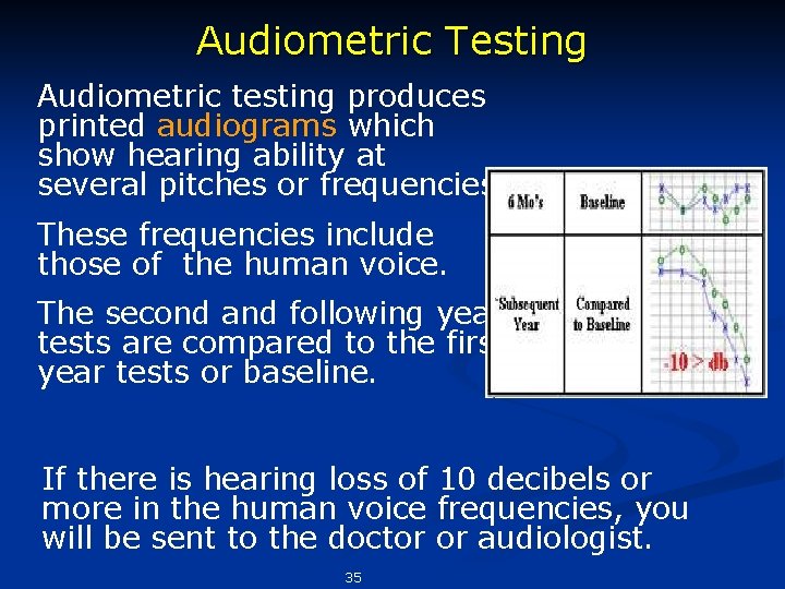 Audiometric Testing Audiometric testing produces printed audiograms which show hearing ability at several pitches