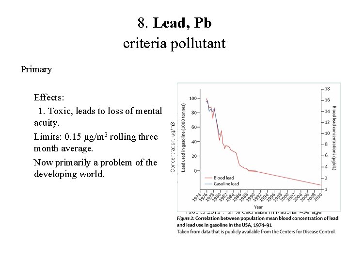 8. Lead, Pb criteria pollutant Primary Effects: 1. Toxic, leads to loss of mental