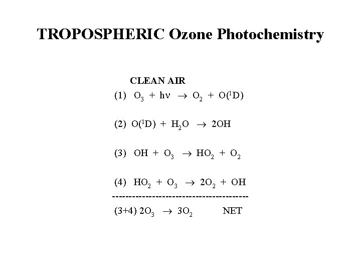 TROPOSPHERIC Ozone Photochemistry CLEAN AIR (1) O 3 + h O 2 + O(1