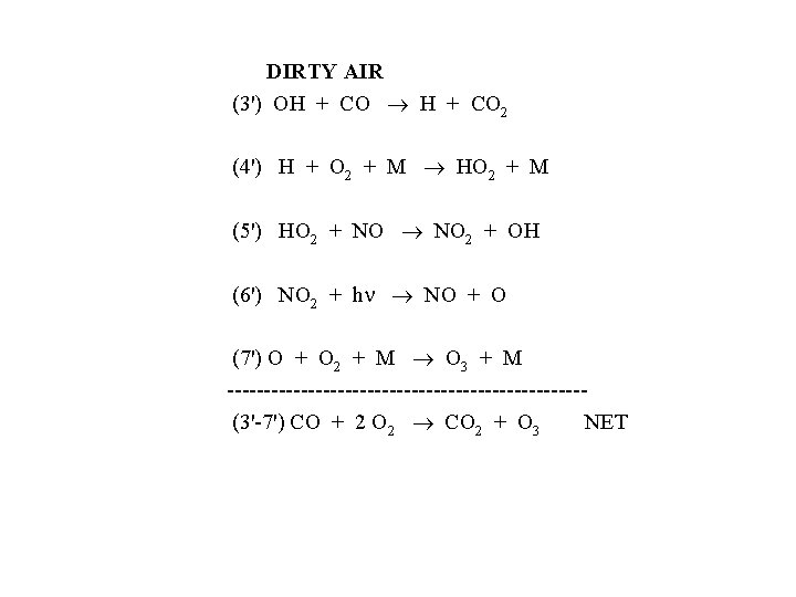 DIRTY AIR (3') OH + CO 2 (4') H + O 2 + M