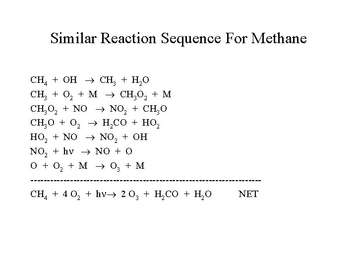 Similar Reaction Sequence For Methane CH 4 + OH CH 3 + H 2