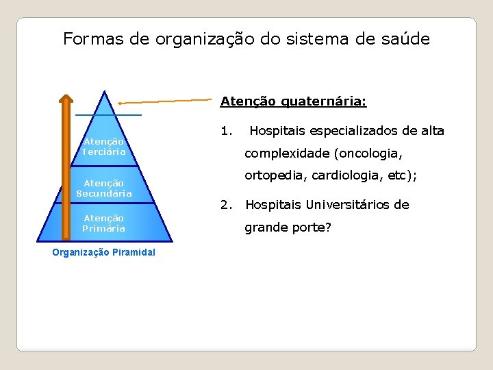Formas de organização do sistema de saúde Atenção quaternária: Atenção Terciária Atenção Secundária Atenção