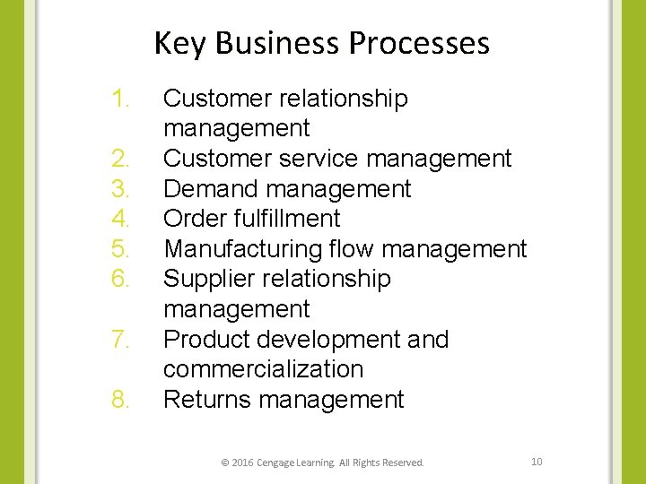 Key Business Processes 1. 2. 3. 4. 5. 6. 7. 8. Customer relationship management