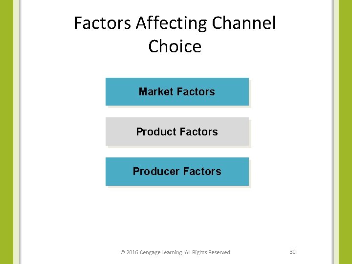 Factors Affecting Channel Choice Market Factors Producer Factors © 2016 Cengage Learning. All Rights