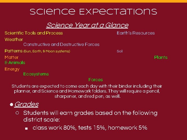 Science Expectations Science Year at a Glance Scientific Tools and Process Earth’s Resources Weather