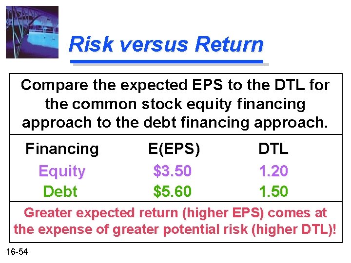 Risk versus Return Compare the expected EPS to the DTL for the common stock