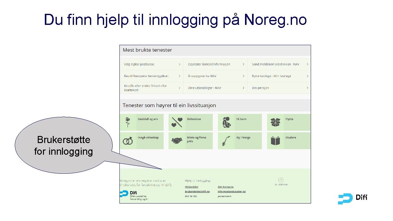 Du finn hjelp til innlogging på Noreg. no Brukerstøtte for innlogging 