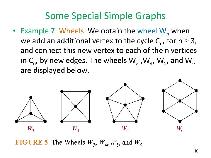 Some Special Simple Graphs • Example 7: Wheels We obtain the wheel Wn when Some Special Simple Graphs • Example 7: Wheels We obtain the wheel Wn when