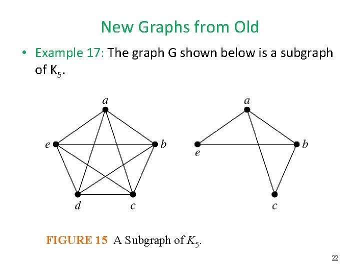 New Graphs from Old • Example 17: The graph G shown below is a New Graphs from Old • Example 17: The graph G shown below is a
