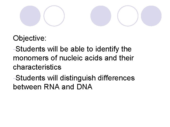 Objective: -Students will be able to identify the monomers of nucleic acids and their