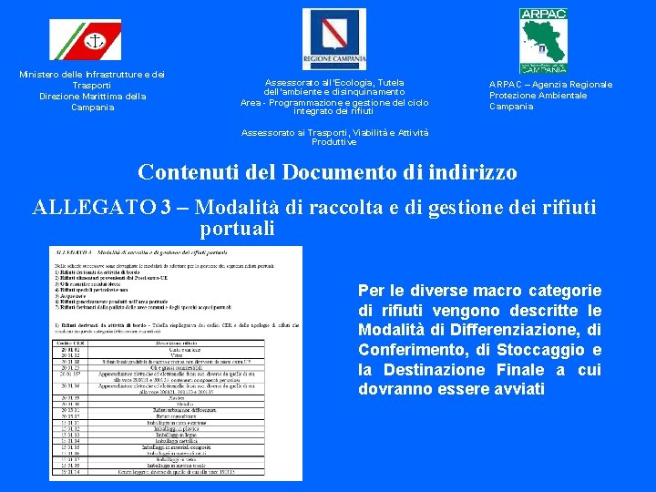 Ministero delle Infrastrutture e dei Trasporti Direzione Marittima della Campania Assessorato all’Ecologia, Tutela dell’ambiente