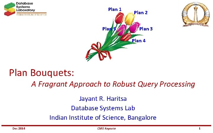 Plan 1 Plan 5 Plan 2 Plan 3 Plan 4 Plan Bouquets: A Fragrant