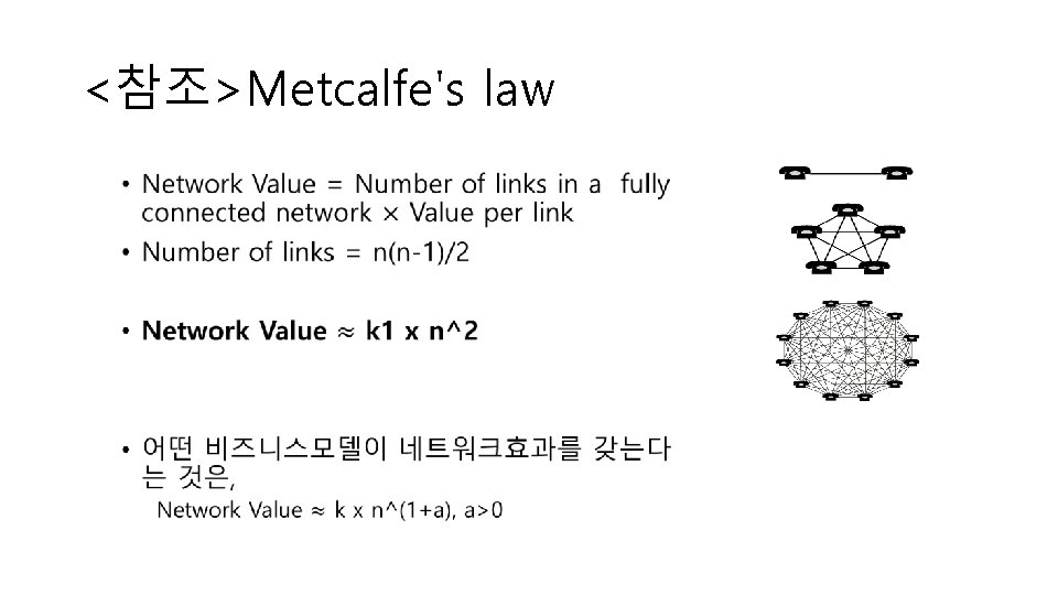 <참조>Metcalfe's law • 
