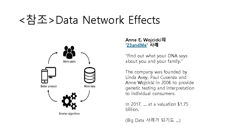 <참조>Data Network Effects Anne E. Wojcicki의 ‘ 23 and. Me’ 사례 “Find out what