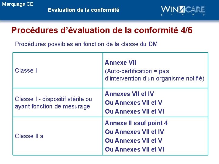 Marquage CE Evaluation de la conformité Procédures d’évaluation de la conformité 4/5 Procédures possibles