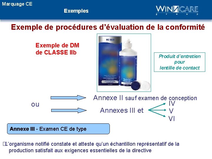 Marquage CE Exemples Exemple de procédures d’évaluation de la conformité Exemple de DM de