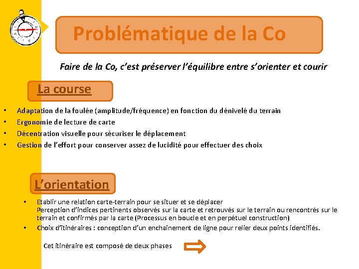 Problématique de la Co Faire de la Co, c’est préserver l’équilibre entre s’orienter et