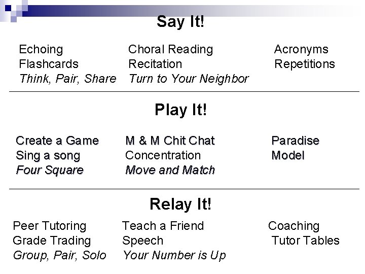 Say It! Echoing Flashcards Think, Pair, Share Choral Reading Recitation Turn to Your Neighbor