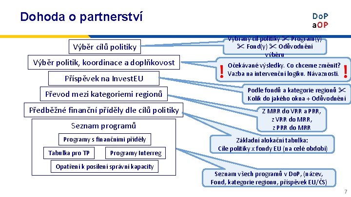 Dohoda o partnerství Výběr cílů politiky Výběr politik, koordinace a doplňkovost Příspěvek na Invest.