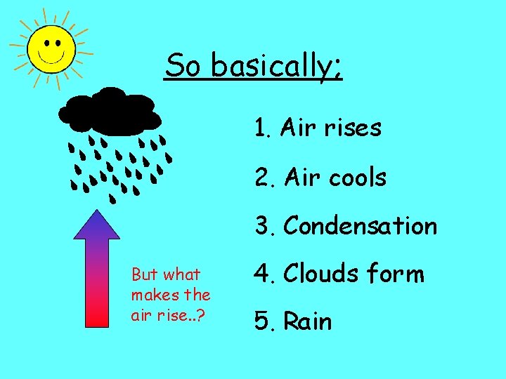 So basically; 1. Air rises 2. Air cools 3. Condensation But what makes the