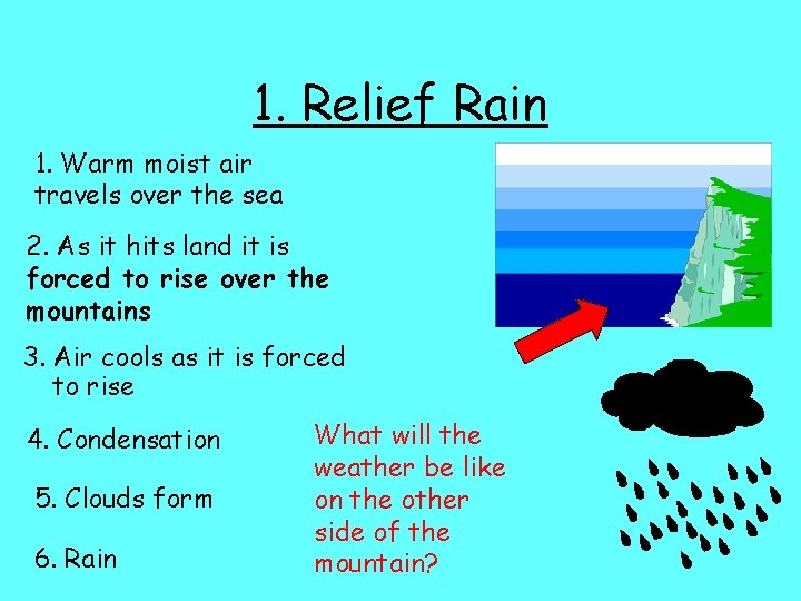 1. Relief Rain 1. Warm moist air travels over the sea 2. As it