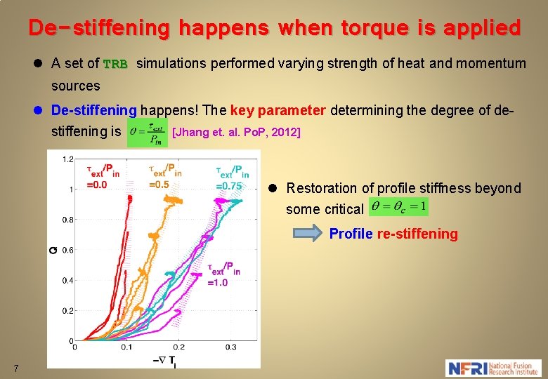 De-stiffening happens when torque is applied l A set of TRB simulations performed varying