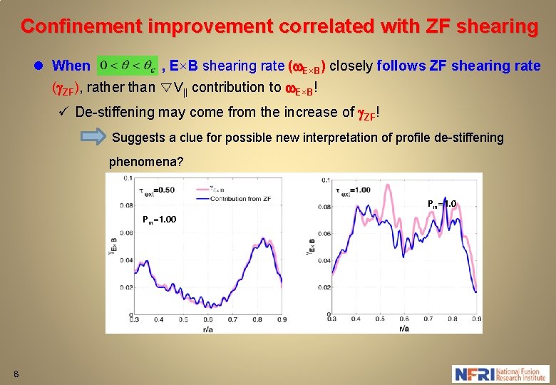 Confinement improvement correlated with ZF shearing l When , E×B shearing rate (w. E×B)