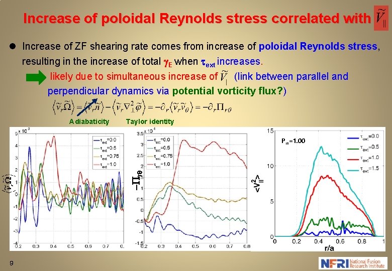 Increase of poloidal Reynolds stress correlated with l Increase of ZF shearing rate comes