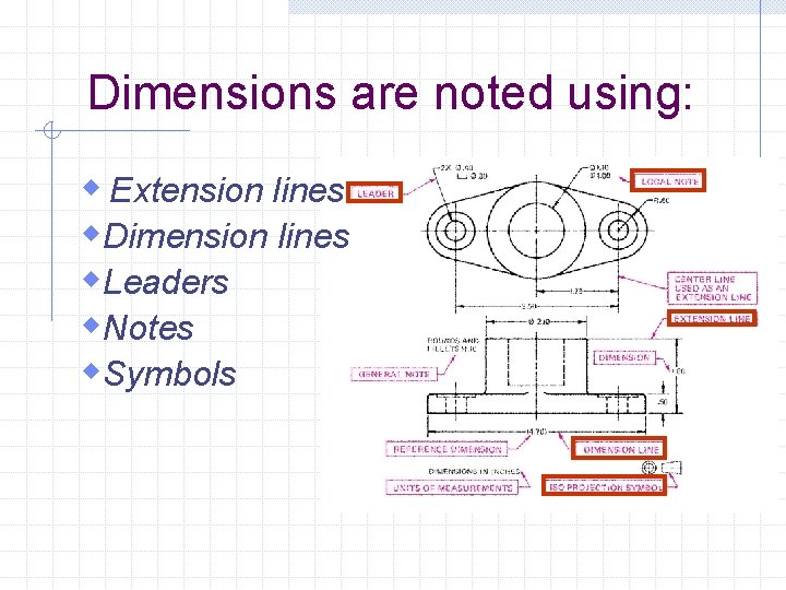 Sixth Edition Chapter 8 Basic Dimensioning Chapter 8