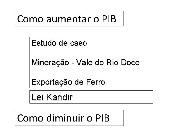 Como aumentar o PIB Estudo de caso Mineração - Vale do Rio Doce Exportação